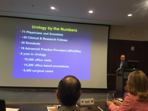 International Cleveland Clinic Urology Symposium